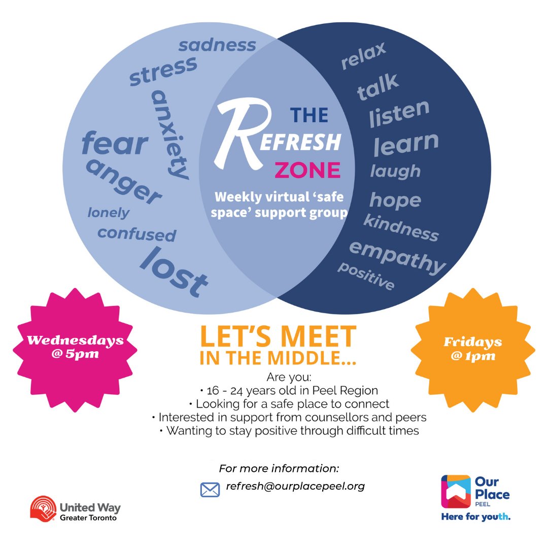 Refresh Zone focuses on positive solutions-focused discussions around current issues & concerns identified by youth. All youth are welcome! Reach out to join our next support group: refresh@ourplacepeel.org

#refreshzone #youthhomelessness #peersupport #safespaceforyouth