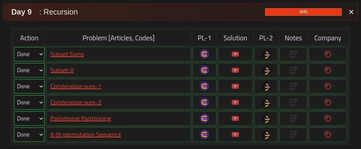 _traymk's tweet image. Day 9 :
#StriversSheetChallenge
#SdeSheetChallenge
Below 174 ppl