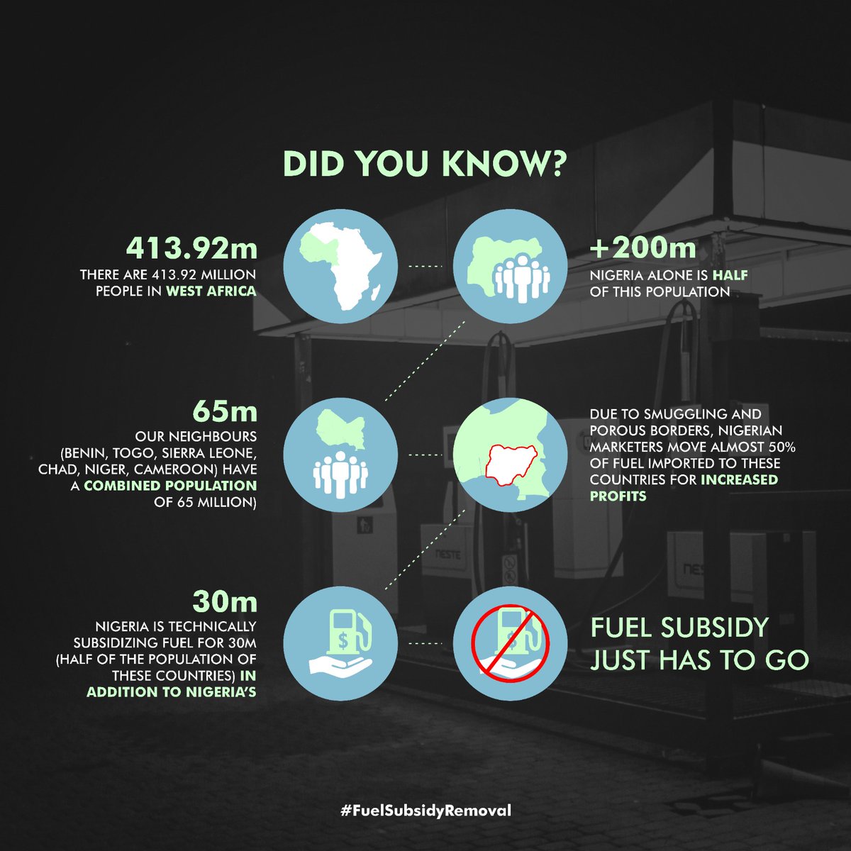 sirlablu's tweet photo. FLASH: Infographics on why you should support Fuel Subsidy Removal.
#KickSubsidyOut #SaveTheEconomy https://t.co/alEMPOkYH3