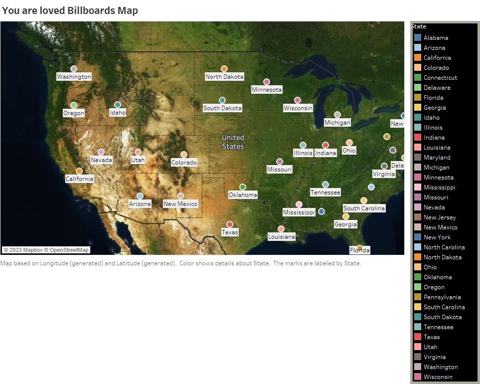 Mrkhan69774810's tweet image. #DataPride @ReadySetData, @ItsElisaDavis, @DataDivergent, @imsarahcarr