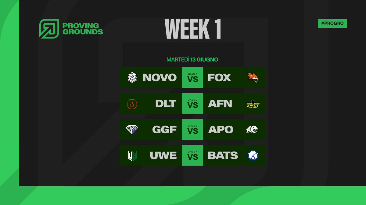 Lo start dei #ProGro è vicino 😎
Occhio alla schedule e non mancate dalle 19:00 in diretta sui nostri canali ufficiali! 🔥

<a href="/league_italia/">League_Italia</a>
