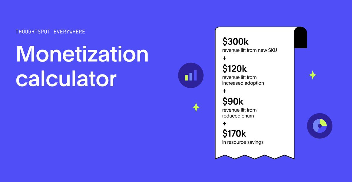 thoughtspot's tweet photo. Data is arguably your company's most valuable asset. Are you making the most of it? 

Take this 3 minute quiz to calculate how you can maximize the value of your #data with the potential revenue generation and cost savings of using ThoughtSpot Everywhere https://t.co/5oF9hYmvql https://t.co/I986Llk3Ig