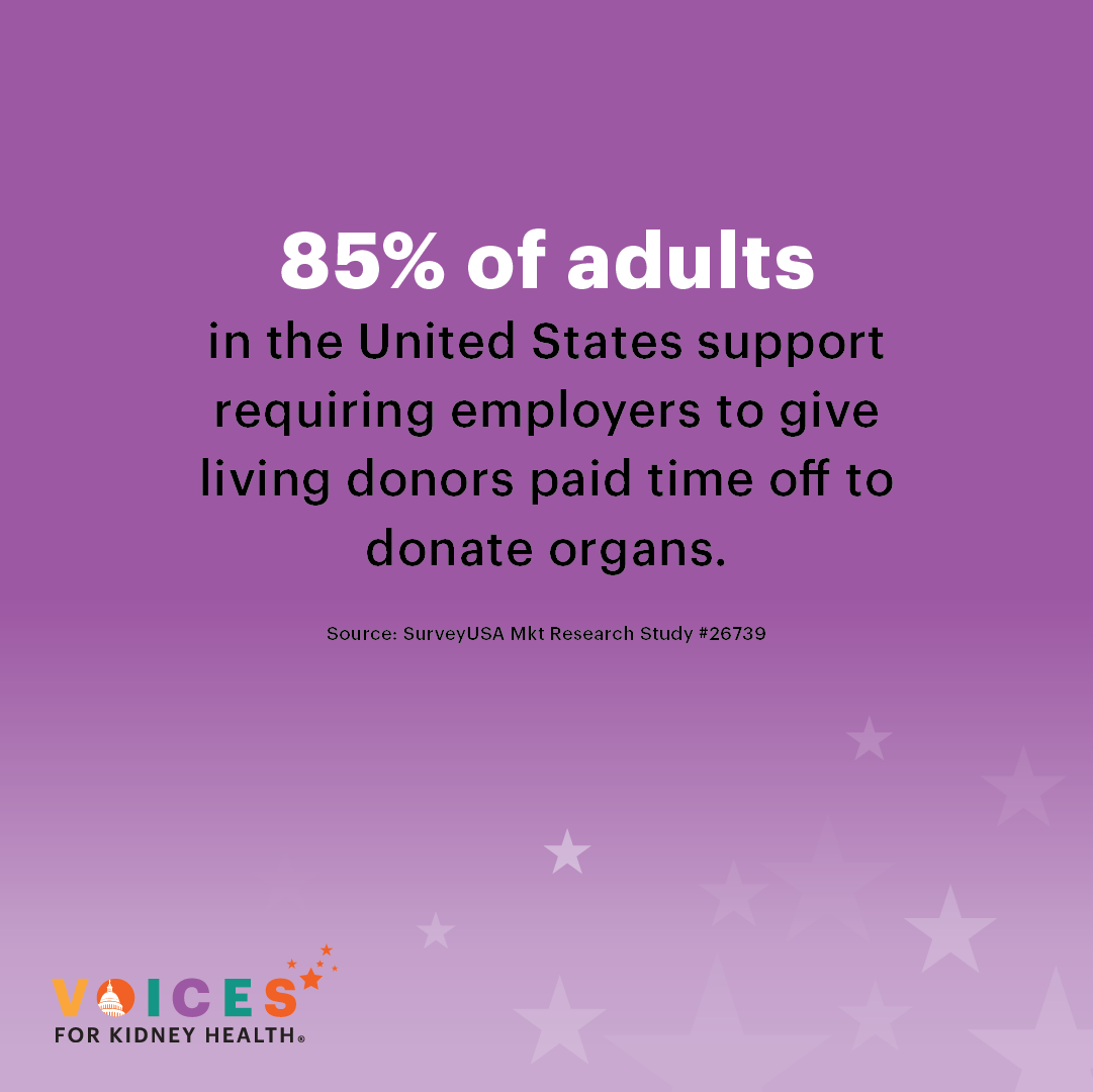 In a world where kidney transplants are in short supply, there should be limited barriers to living donation. Tell Congress to pass the Living Donor Protection Act today. Take action: voices.kidney.org/ldpa #MyKidneyVoice