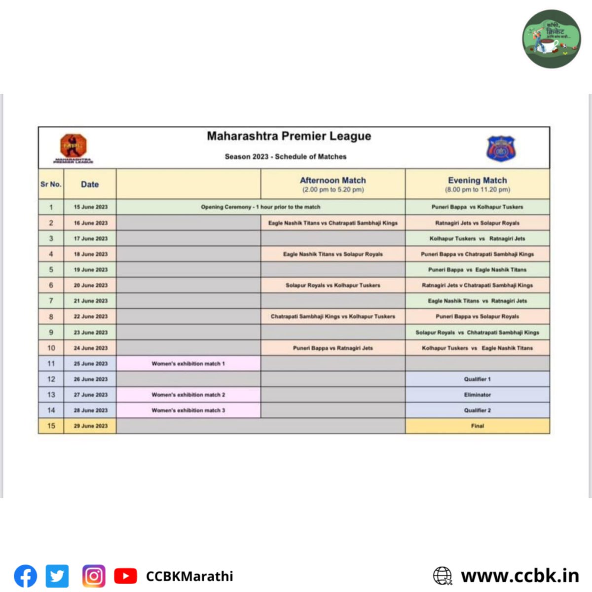 महाराष्ट्रातील तमाम क्रिकेट प्रेमी ज्याची आतुरतेने वाट बघत होते ते MPL स्पर्धेचे अधिकृत वेळापत्रक...!

#mplauction #MaharashtraPremierLeague #MPL