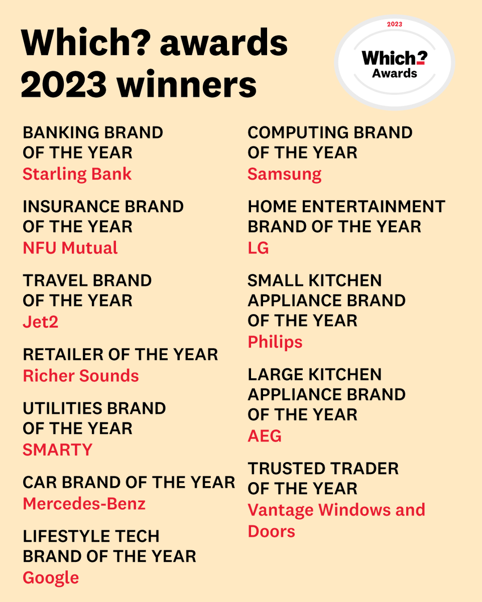 🏆 FULL RESULTS: Here's the list of this year's Which? Award winners, who have all gone above and beyond for consumers, for their excellent products and customer service. Congratulations to each and every one! 

#WhichAwards2023