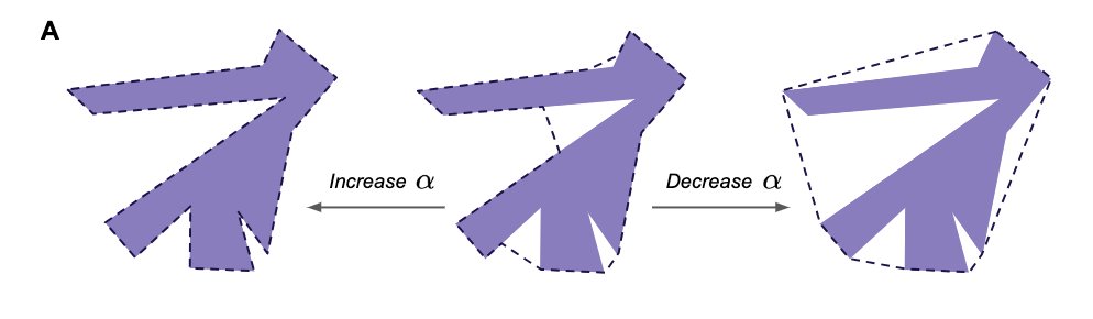 Tomer Ullman (@tomerullman) on Twitter photo Hooray, it's officially out now!
"An Approximate Representation of Objects Underlies Physical Reasoning"
psycnet.apa.org/fulltext/2023-…
led by <a href="/Yichen74893764/">Yichen Li</a>, with YingQiao Wang, <a href="/talboger/">tal boger</a>, <a href="/realkevinsmith/">Kevin Smith</a>, <a href="/gershbrain/">Sam Gershman</a>, and me Hooray, it's officially out now!
"An Approximate Representation of Objects Underlies Physical Reasoning"
psycnet.apa.org/fulltext/2023-…
led by <a href="/Yichen74893764/">Yichen Li</a>, with YingQiao Wang, <a href="/talboger/">tal boger</a>, <a href="/realkevinsmith/">Kevin Smith</a>, <a href="/gershbrain/">Sam Gershman</a>, and me