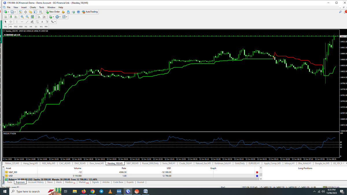 @sglevels tweet media
