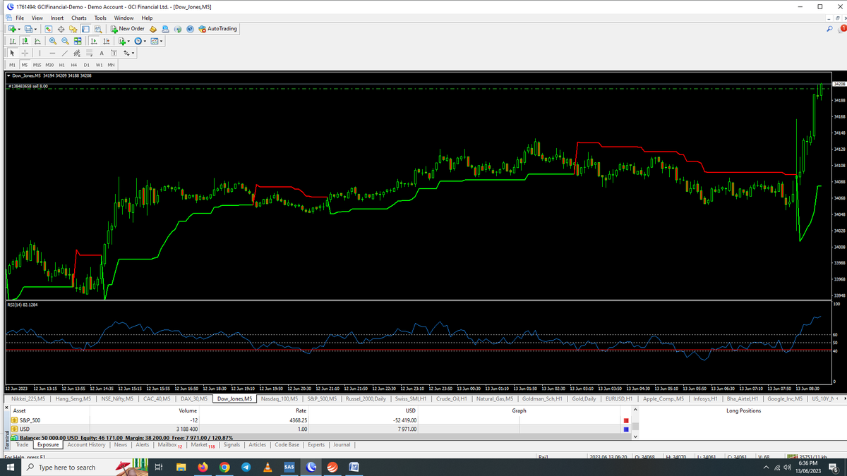 @sglevels tweet media