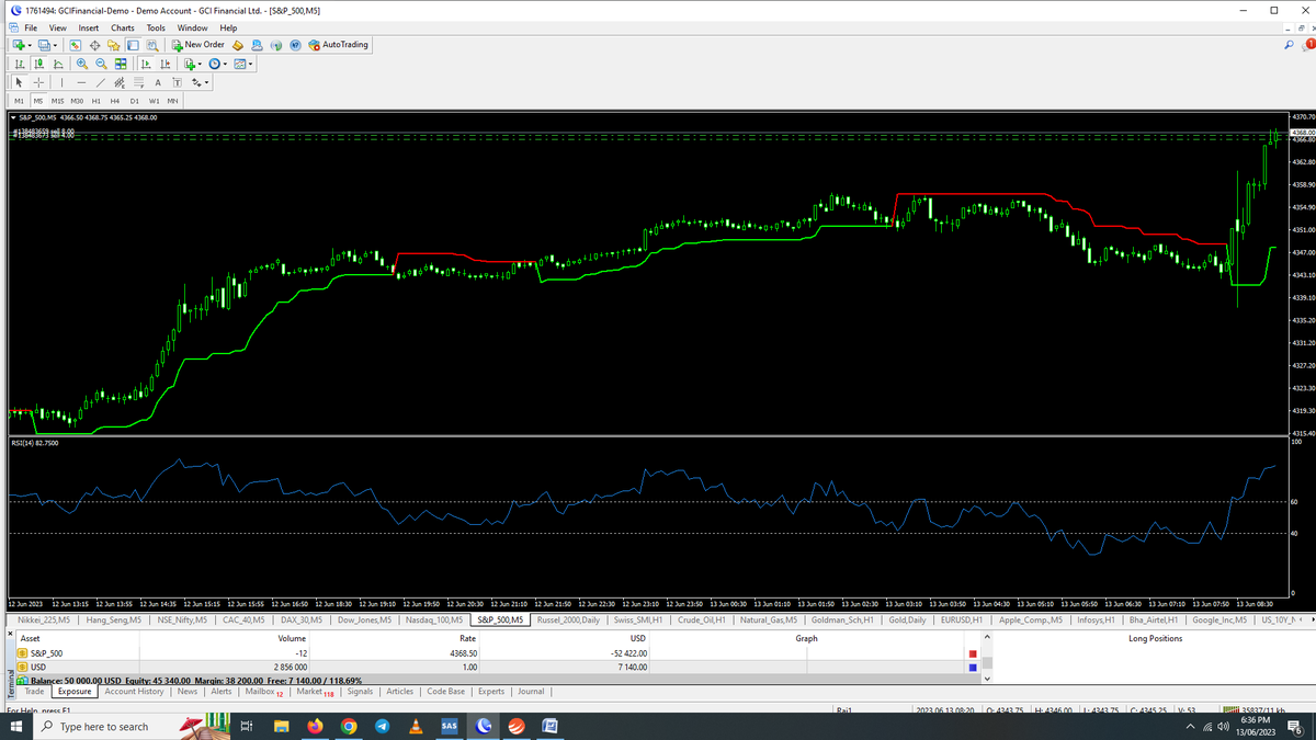 @sglevels tweet media