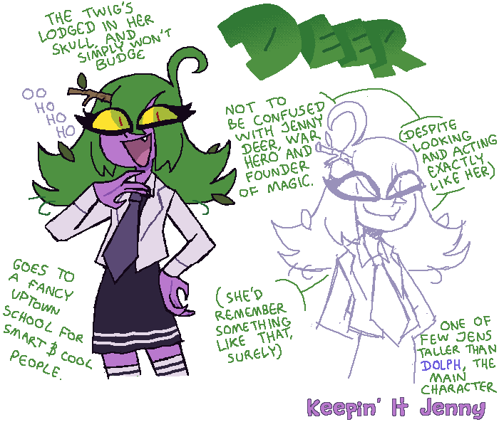 deerlordrises's tweet photo. couple more designs for my @Ludosity dating sim. https://t.co/xsBRj5Hcmd