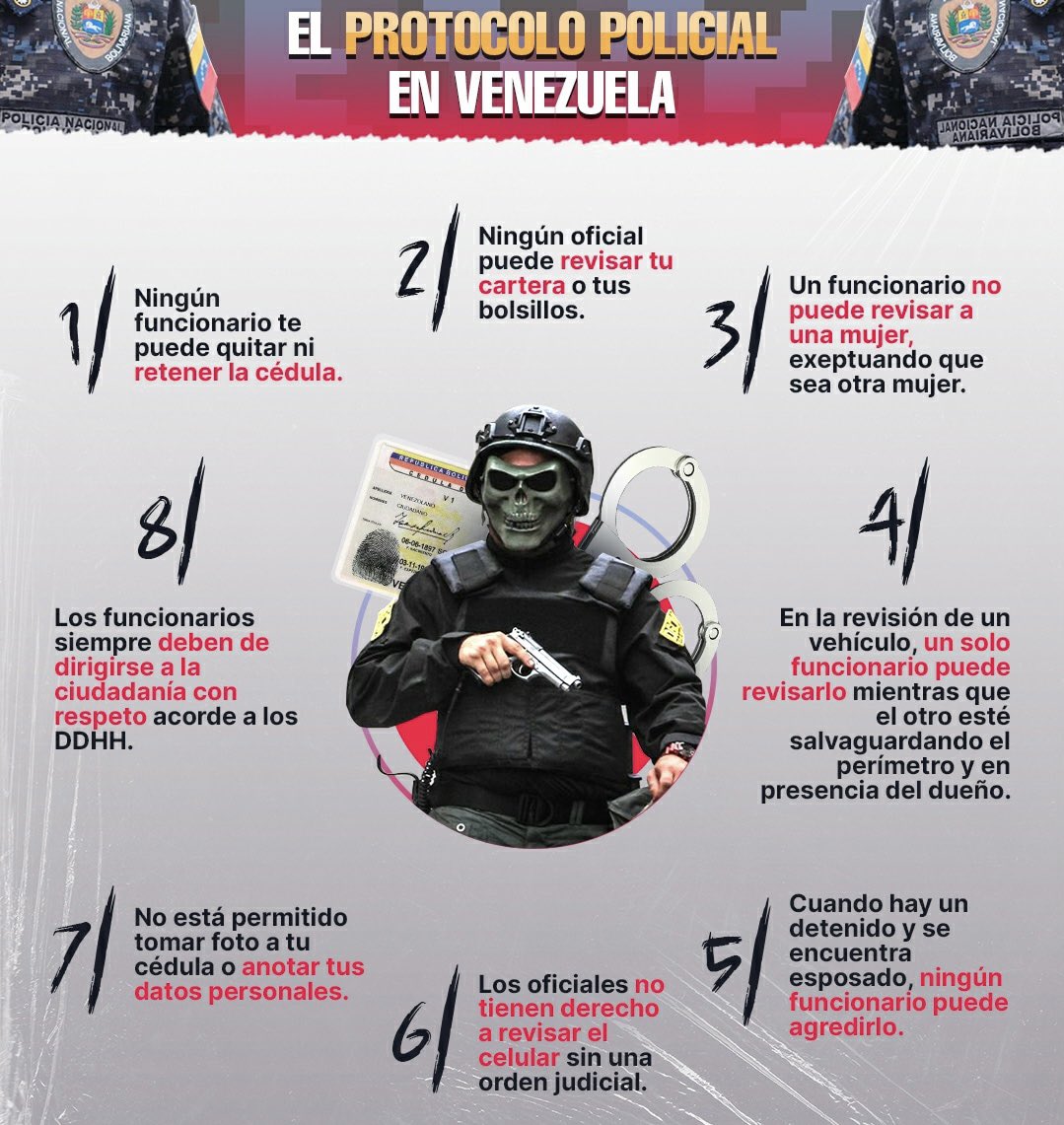 POR QUÉ EL ESTADO FALLIDO SINVERGÜENZA TIENE Q CARGAR LA RESPONSABILIDAD SOBRE LOS CIUDADANOS LA TAREA D GRABAR PROCEDIMIENTOS D POLICÍAS Y MILITARES DESBORDADOS POR EL HAMPA? ¿NO ES RESPONSABILIDAD DEL ESTADO PROPORCIONAR SEGURIDAD A TRAVÉS D EFECTIVOS DISCIPLINADOS Y HONESTOS?