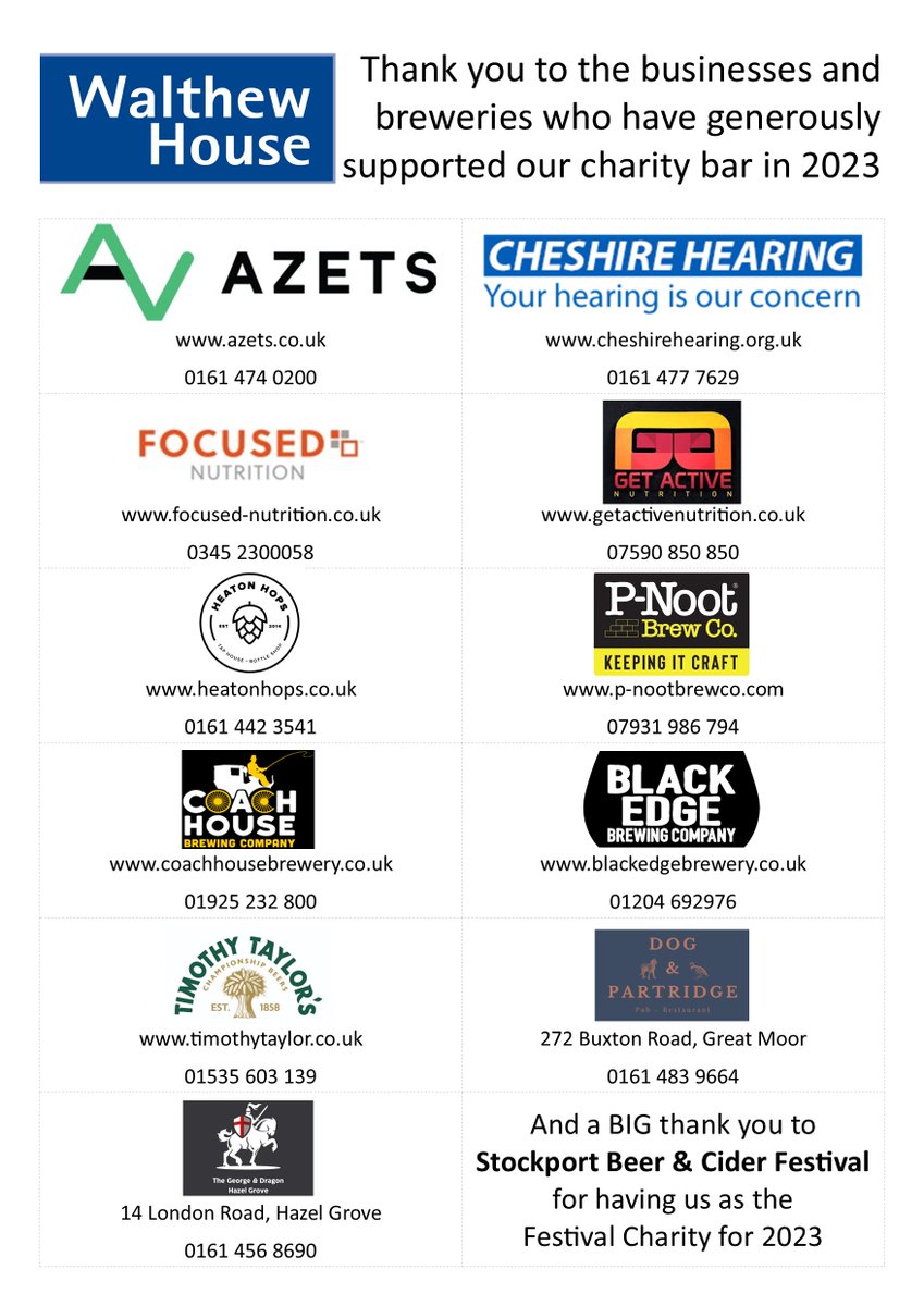 We are grateful for the support of our friends at <a href="/AzetsUK/">Azets UK</a> #CheshireHearingLtd <a href="/HeatonHops/">Heaton Hops - Tap House & Bottle Shop</a>  <a href="/focus_nutrition/">Focused Nutrition</a> #GetActiveNutrition &amp; local pubs The Dog &amp; Partridge at Great Moor and The George &amp; Dragon at Hazel Grove, who have sponsored our charity. Thank you everyone! #charity