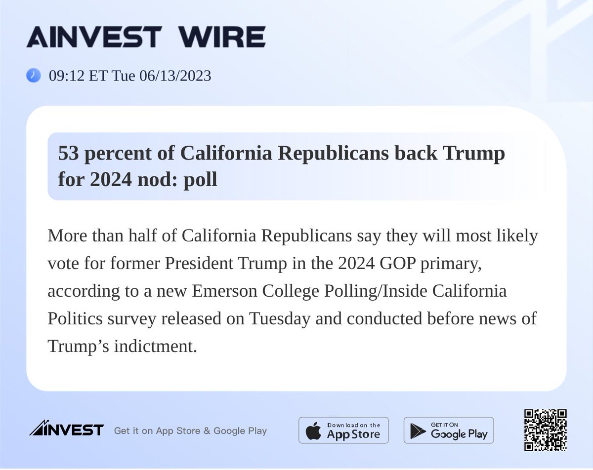 53 percent of California Republicans back Trump for 2024 nod: poll
#AInvest #Ainvest_Wire #ElectionDay #Election2022 #Midterms2022
View more: bit.ly/3X4l0XC