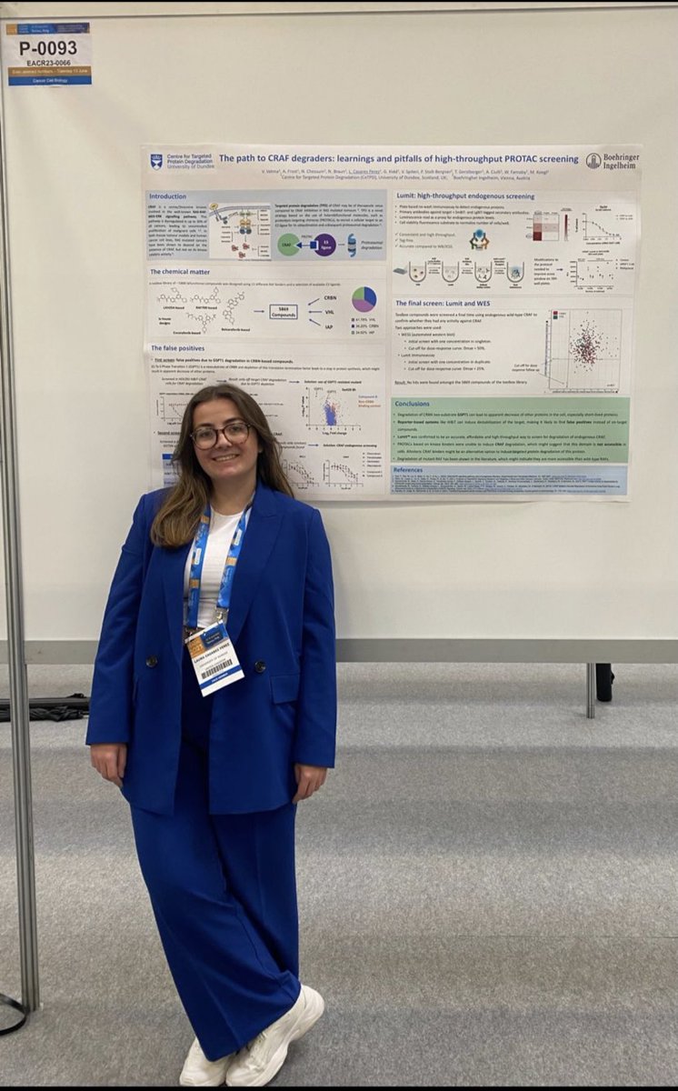 WomenInTPD's tweet photo. @Laura_C_95 presenting at #EACR2023 in Torino on learnings and development of CRAF degraders 👏👏👏 #CeTPD @dundeeuni #WomenInTPD https://t.co/oWCXsVuQ8O