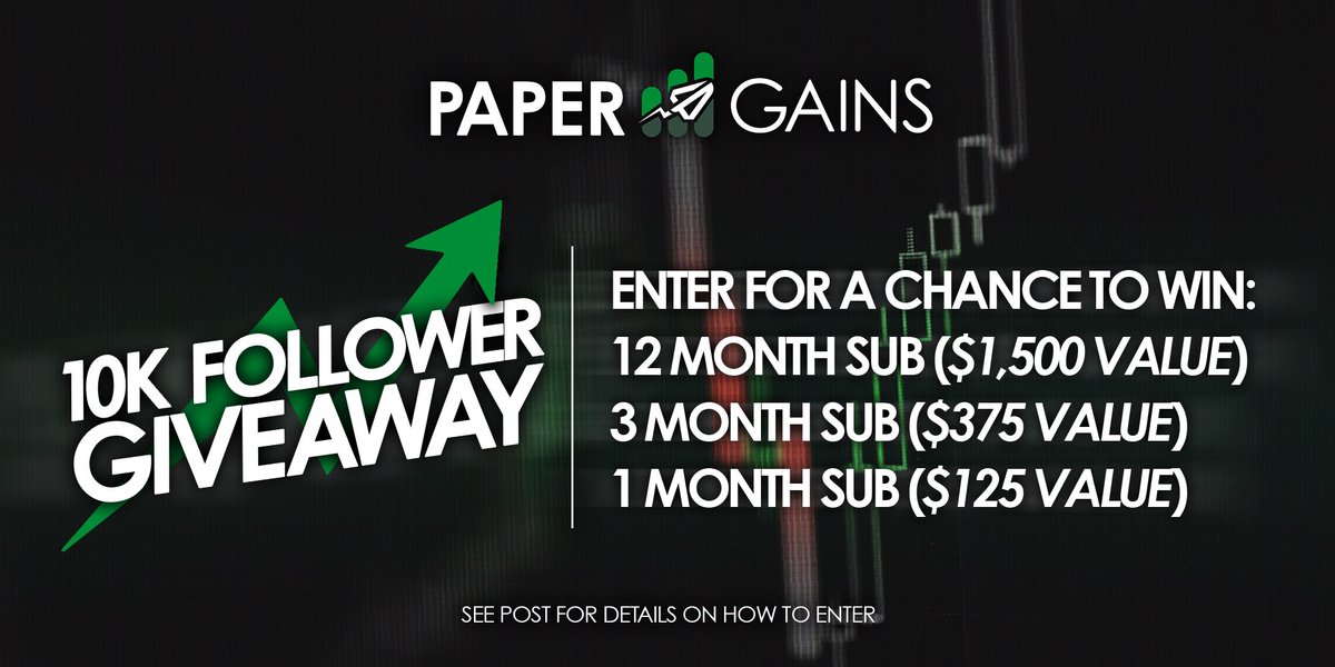We made it!! 🥳
To celebrate 10K followers we’re doing our first EVER membership giveaway 🔥

To enter:
1️⃣ Follow, 2️⃣ like, 3️⃣ comment or retweet this post

Winners will be drawn this weekend 🫡
✅ additional entries for tagging friends