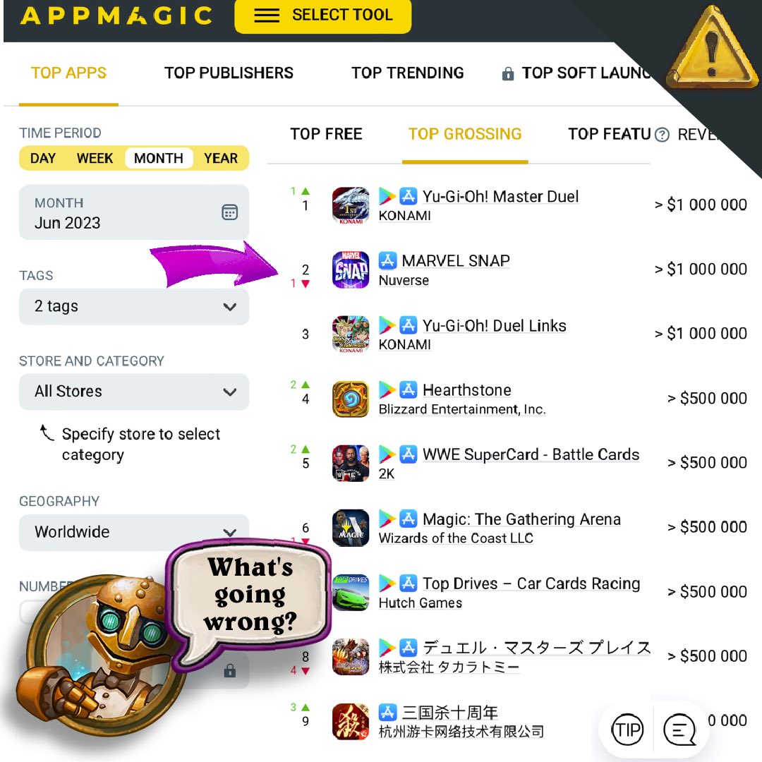 AppMagic