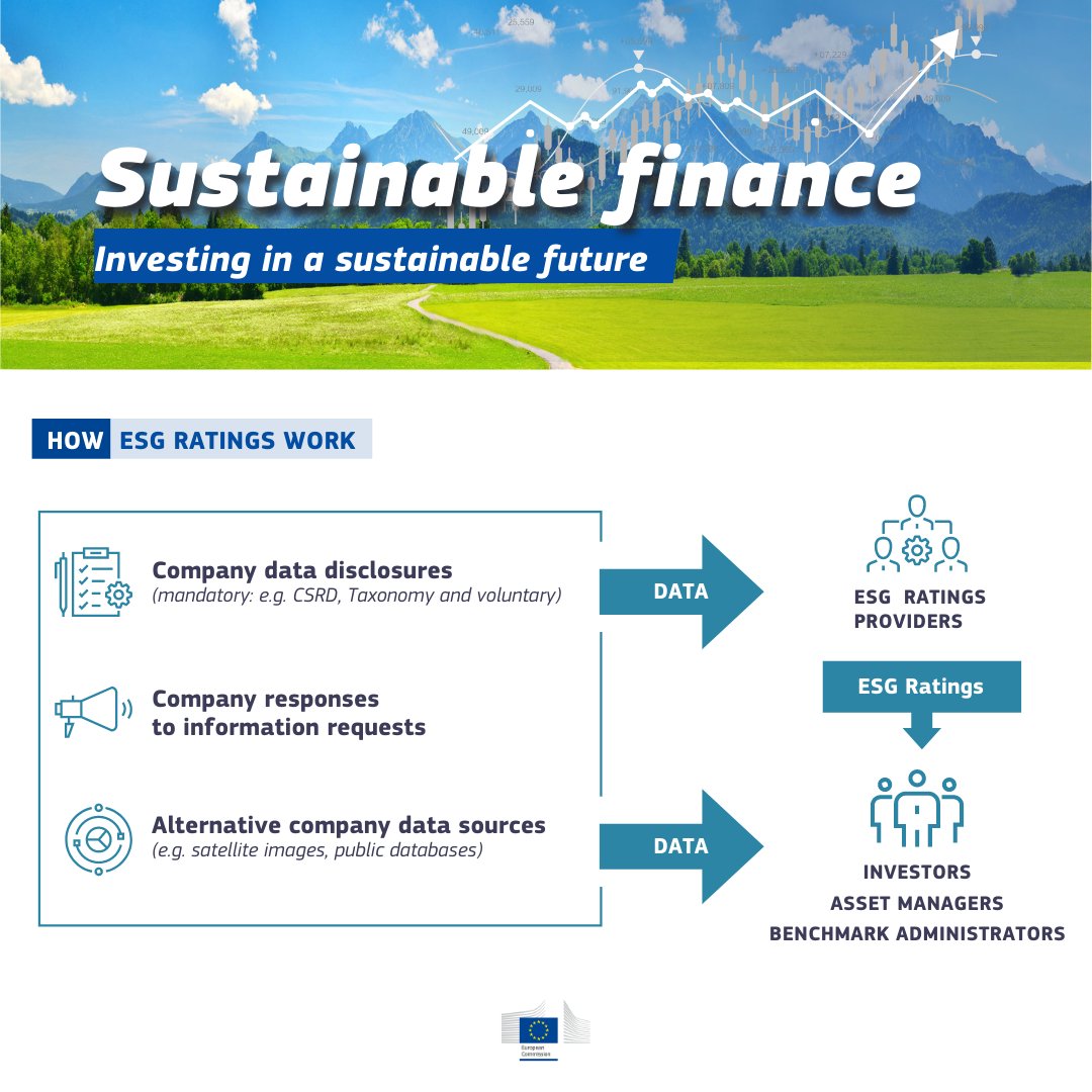 European Commission on Twitter: