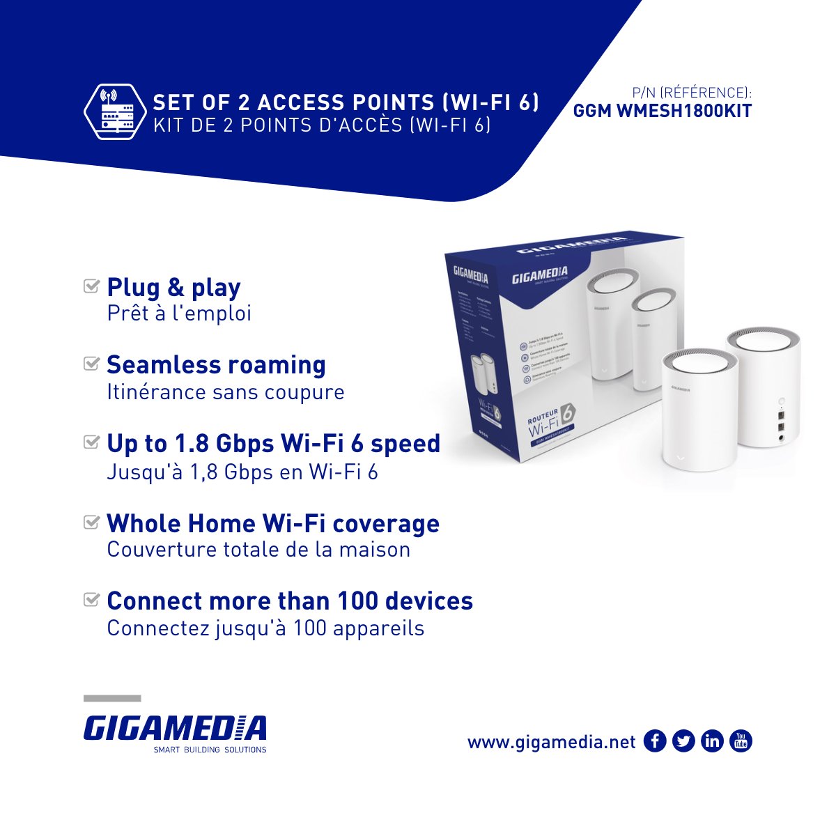 GIGAMEDIA_NET's tweet photo. Un réseau rapide, intelligent et facile d’installation ! ✅
Avec  le kit MESH Wi-Fi 6 !

Profitez de l'opération #Gigadays en cours
👉https://t.co/3NAdYfwgs2

#GIGAMEDIA #REXEL #smartcity #smartbuildings #câblage #sécurité #WIFI #sonorisation #videosurveillance #controledacces https://t.co/MuGBVseOFe