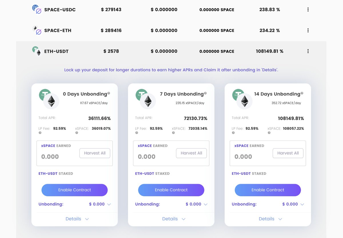 ETH-USDT Pool is Live on Space Farm!

🧑‍🌾app.spacefi.io/#/farm

LP Fee APR: 92%
Current Total APR: 35924%~107590%

You can bridge or buy USDT on syncswap.xyz/move based on <a href="/zksync/">ZKsync</a> official bridge contract, with $3M USDT bridged already.

Be a #zkSyncEra Pioneer🧐

1/2