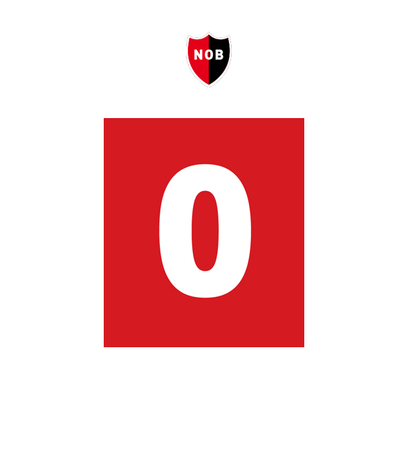 Newell's Bot tweet media