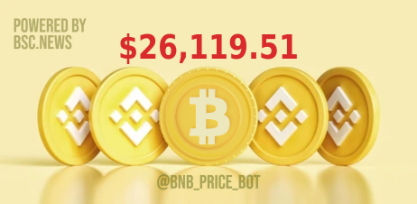 $BTC 
Down -0.409% in the last hour 📉 
Up 2.438% in the last 7days 📈 
SIGN UP HERE: 
med.etoro.com/B18202_A117150…