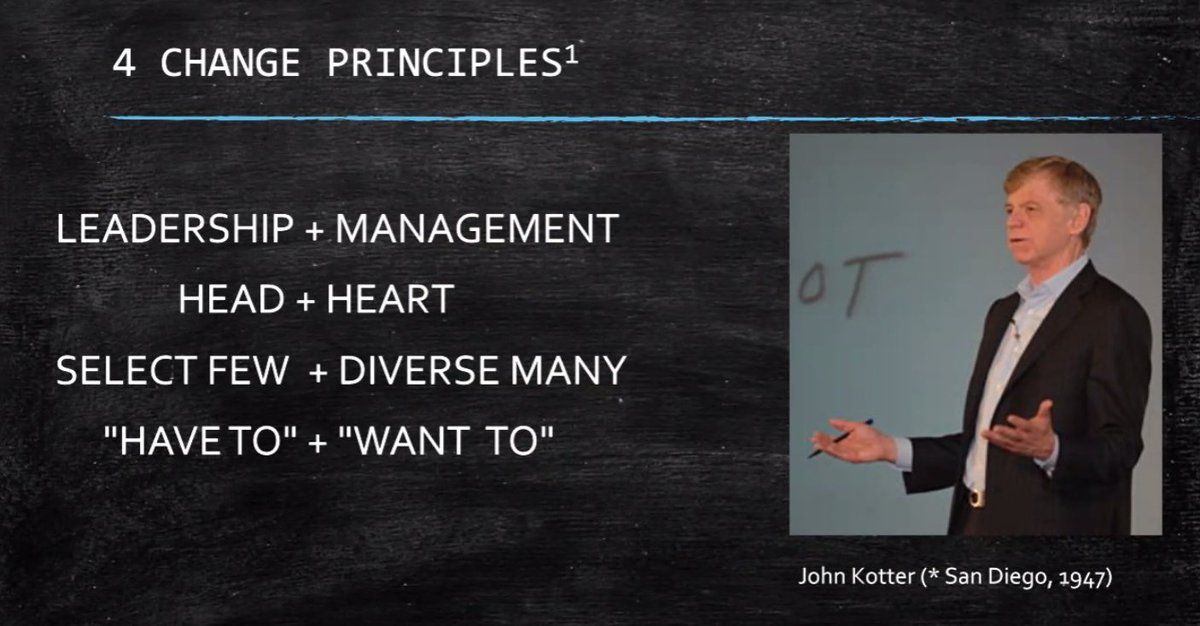 4 important change principles by John Kotter! #MedEd #TheCGEA #FacultyDevelopment