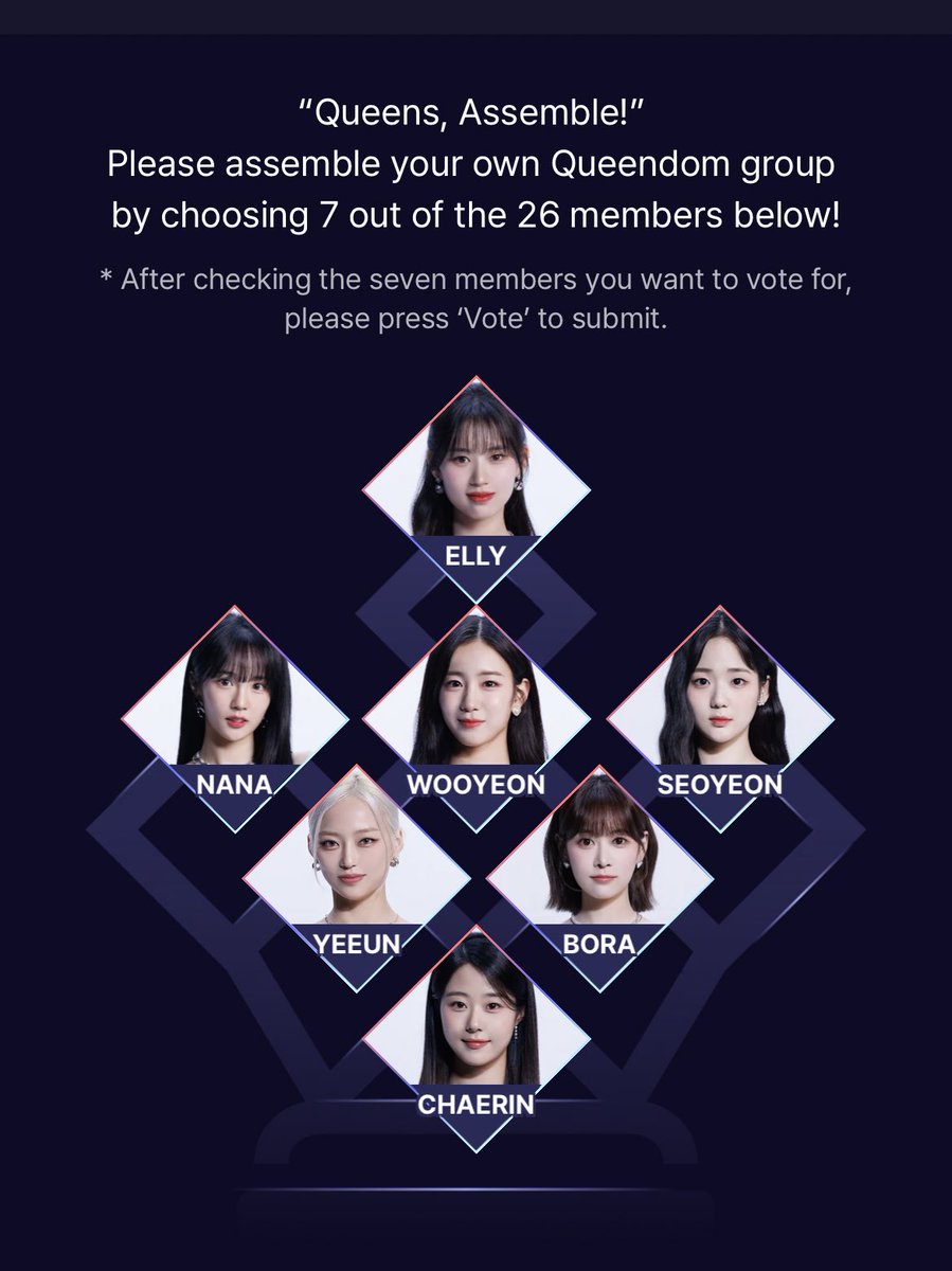 Drop your votes for Elly below! ⬇️
Let’s support our talented girl as much as we can #TeamElly 🦊❤️
#ELLY #엘리 #위키미키 #퀸덤퍼즐