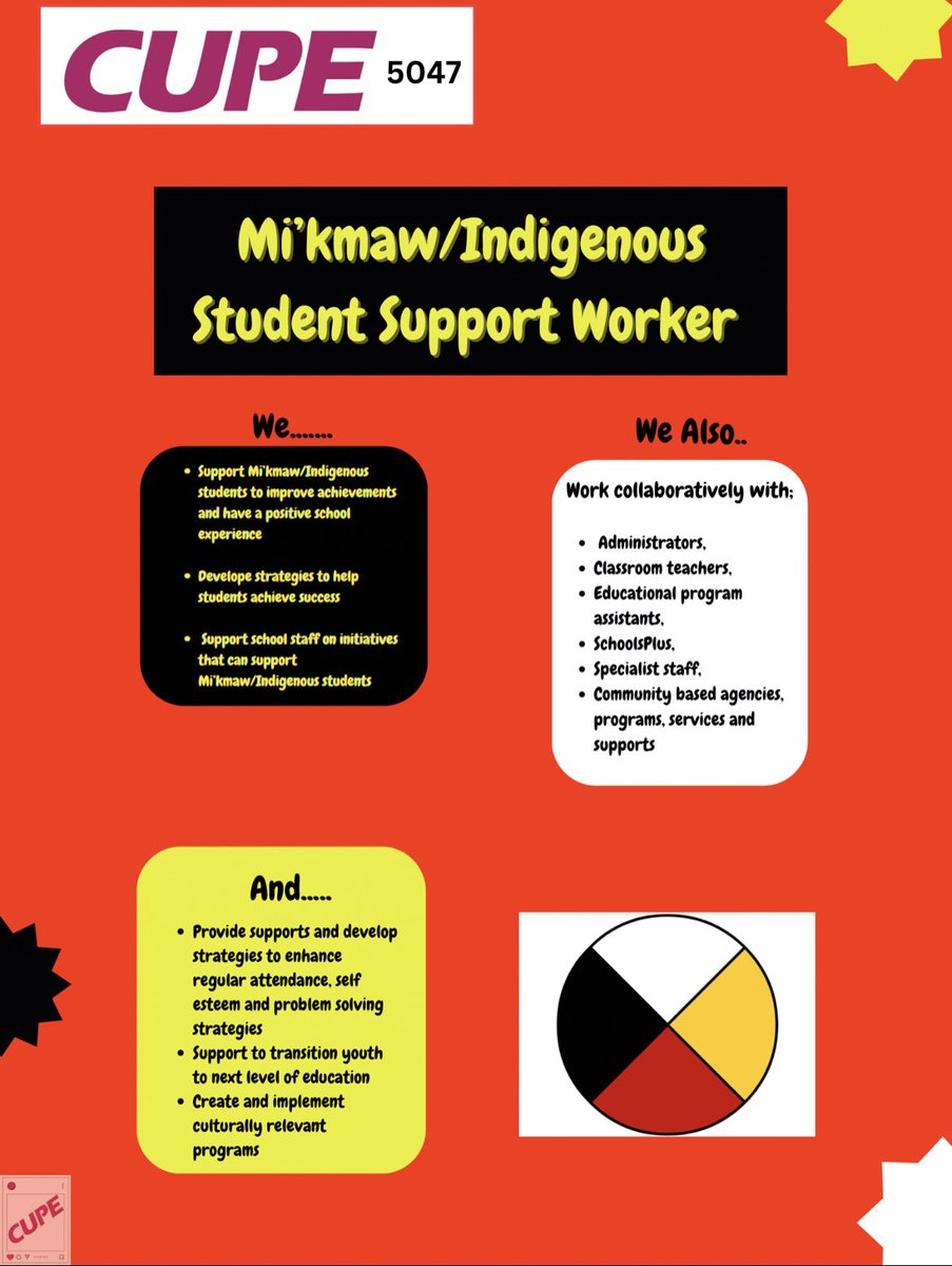 Let's learn more about the different classifications in CUPE 5047: Indigenous Student Support Worker
#cupe5047
#cupe5047strike
#cupe5047solidarity
#hrce
#hrcestrike
#fairdealnow
#fairwages
#houstonwehaveaproblem
#inclusionmatters
