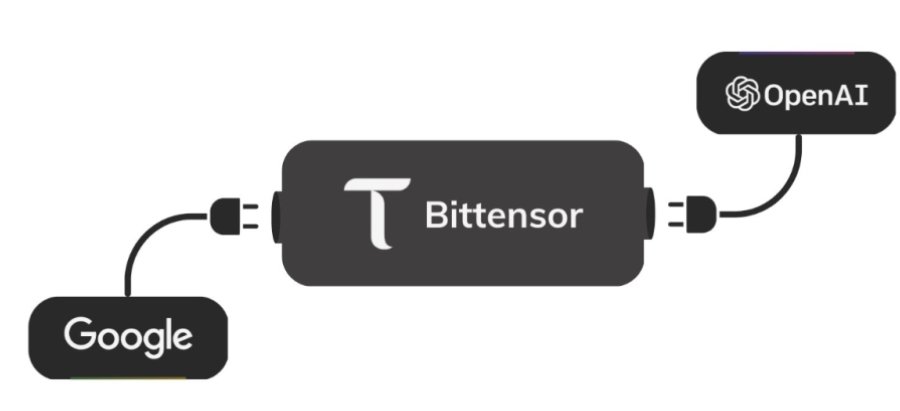 A thread 🧵
1) Big players like #Google #Microsoft & #IBM as well as smaller companies will turn to $TAO and the #Bittensor network for their #AI projects. Why? The centralized AI industry struggles with inefficiencies & @bittensor_ offers a powerful solution.  #DecentralizedAI