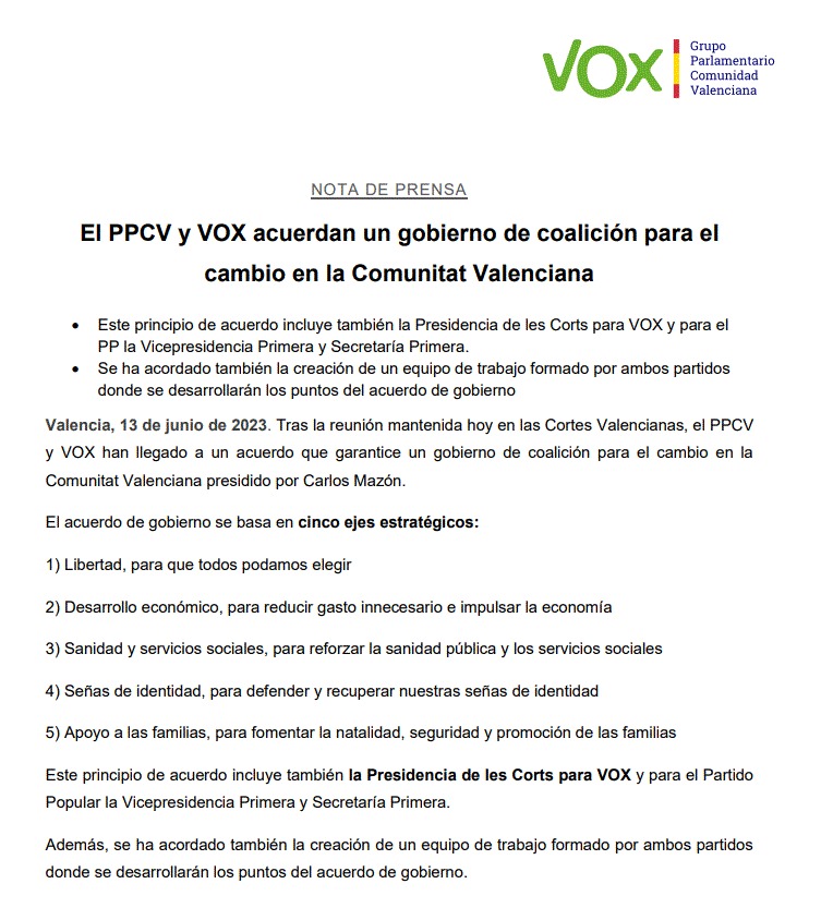 vox_es's tweet photo. ‼ #ÚLTIMAHORA

La Comunidad Valenciana tendrá un gobierno con VOX donde por fin se garantice que lo importante sea la prioridad: 

✅ La libertad.
✅ El desarrollo económico.
✅ La sanidad y servicios públicos de calidad. 
✅ Las señas de identidad.
✅ El apoyo a las familias.

💪🇪🇸