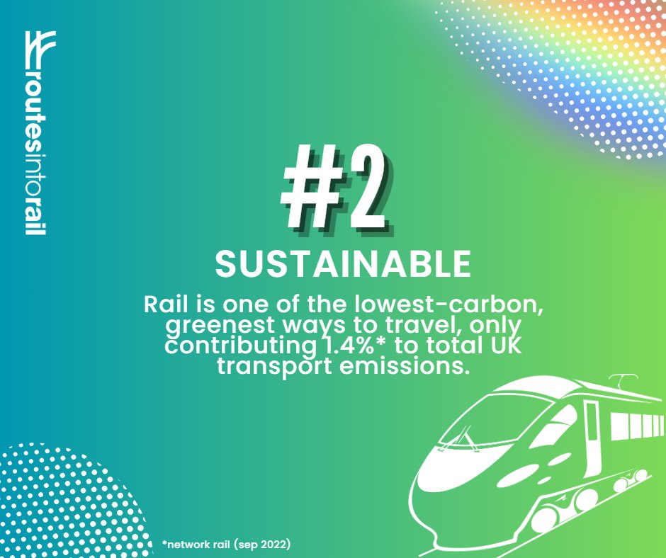 RoutesintoRail tweet picture