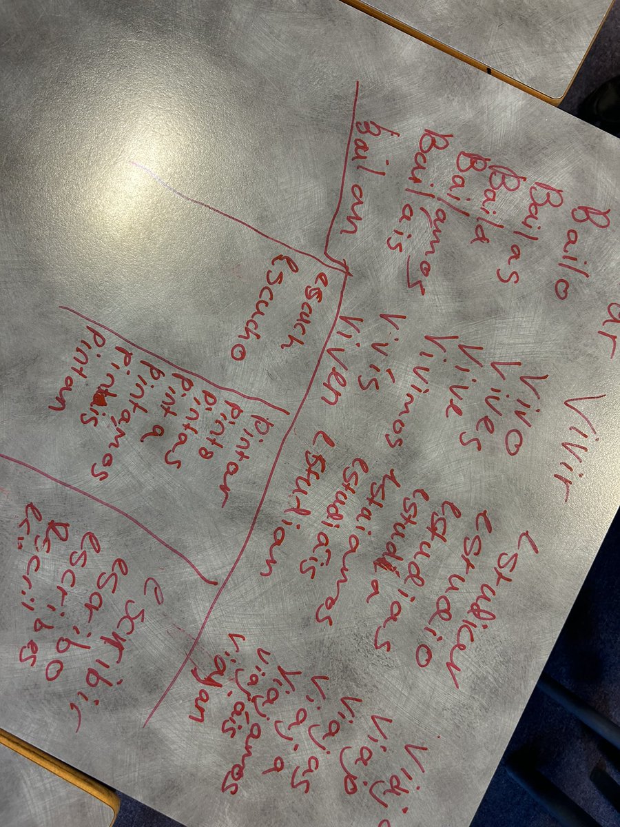 Impressive work from the new S2 Spanish today! Very competitive racing to see who could conjugate the verbs the fastest! 🖊️🇪🇸⭐️