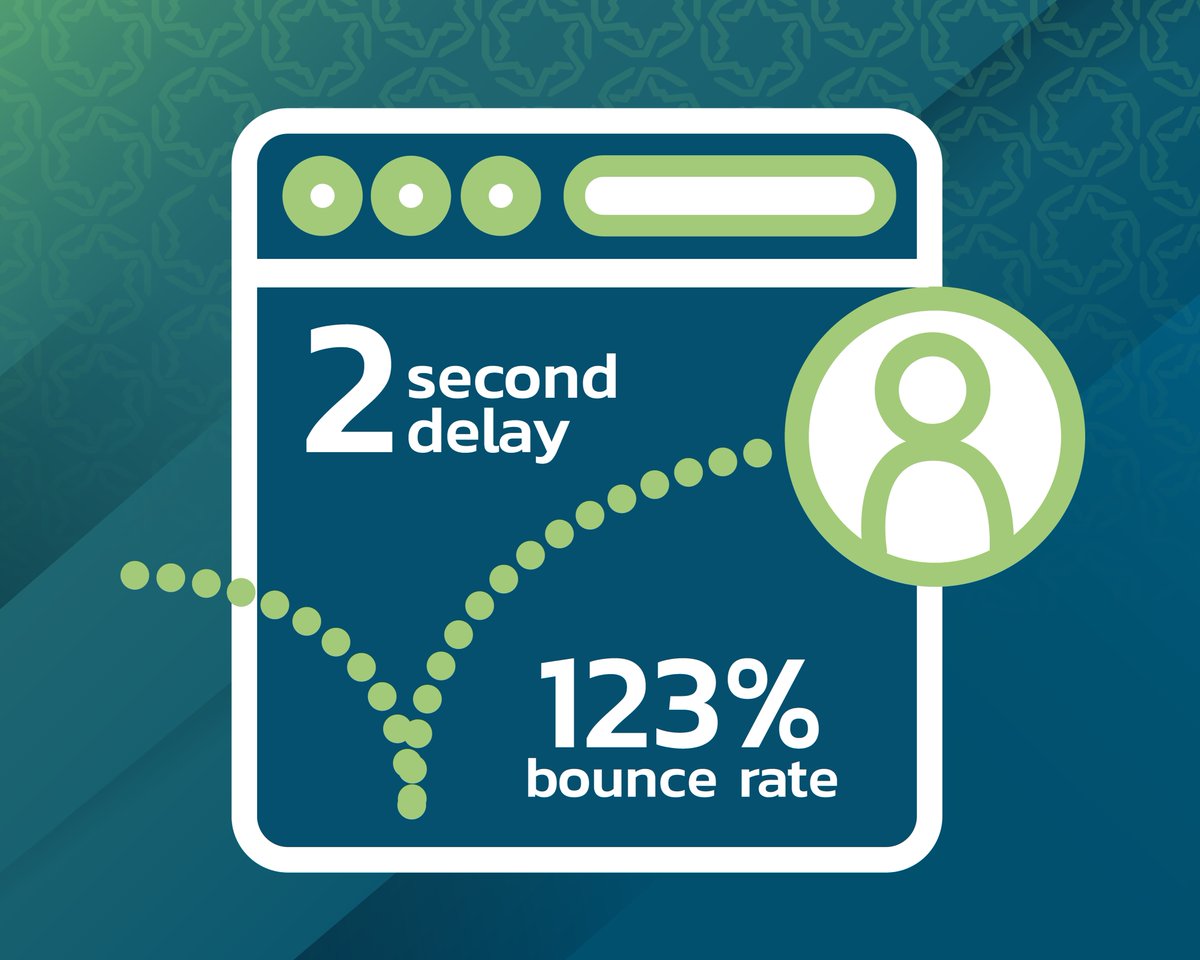 The last thing you want to happen is for your website to crash and experience downtime. 

Customers won’t wait around for your page to load.

We make websites perform up to 200% faster and put in place the required resources to handle large increases in web traffic.

#WebHosting
