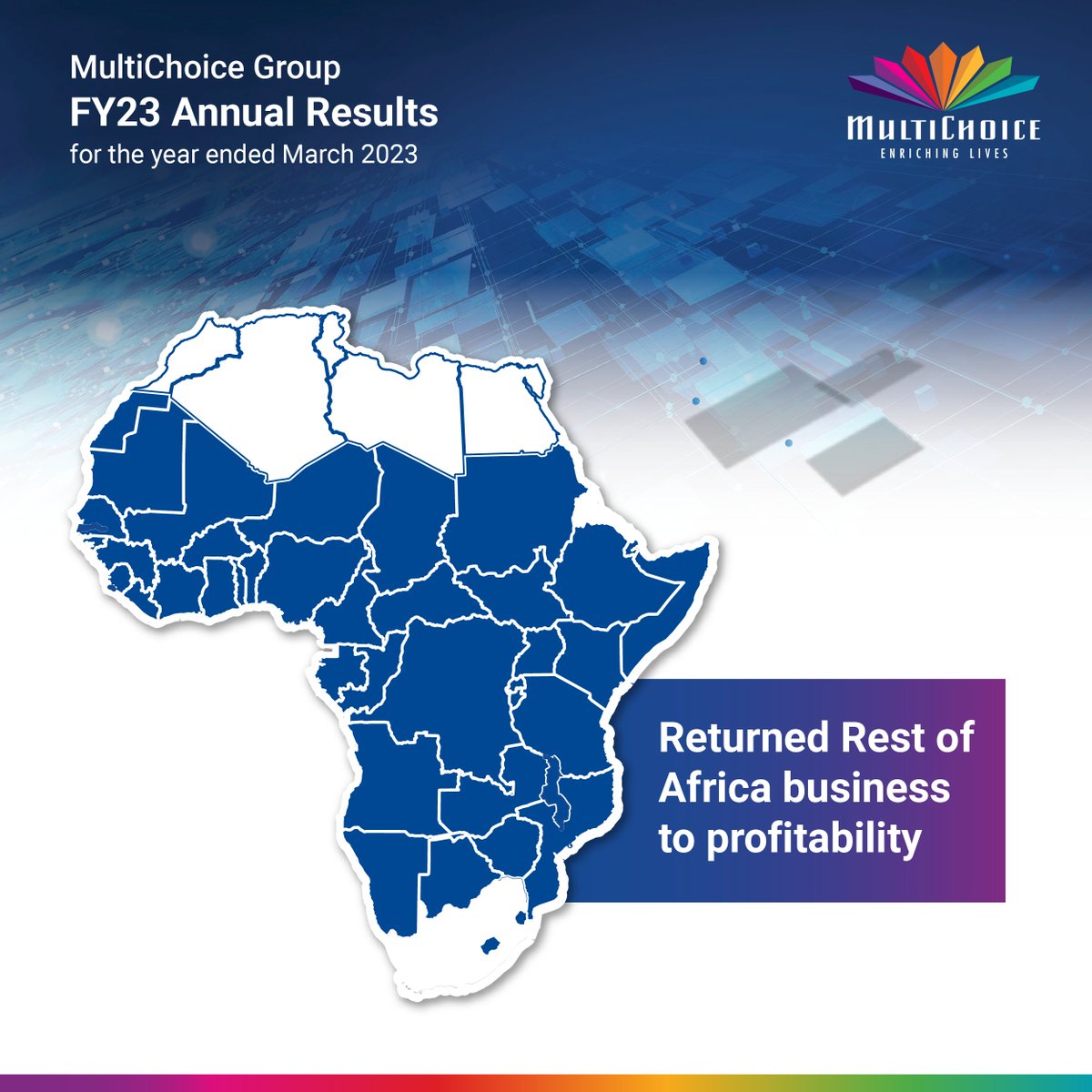 MultiChoiceGRP's tweet photo. Our business in the Rest of Africa delivered its first profit since the Group listed in 2019. Well done to our teams in these countries!
Read our results here: https://t.co/6DNORII9CO
#FullYearResults #MultiChoiceGroup https://t.co/680SZUaR3f
