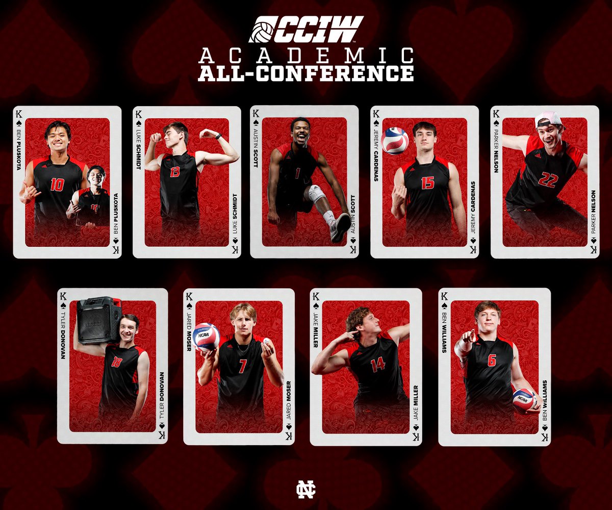 Congratulations to our @cciw_athletics Academic All-Conference student-athletes!

Way to grind in the classroom! #DTL