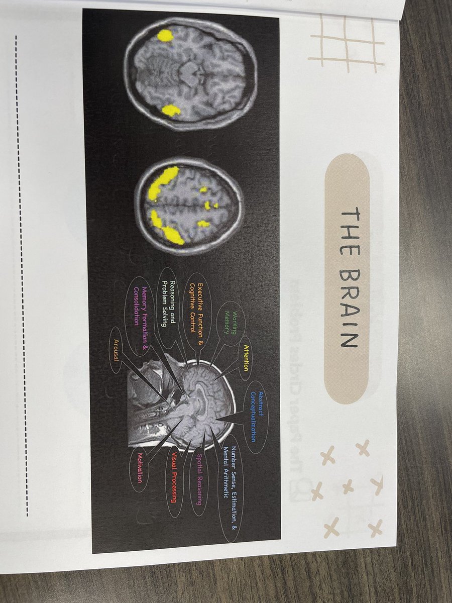 Starting #MyMathJourney with a closer look into math investigations. Very interesting to see brain activity during problem based learning. @HumbleElemMath