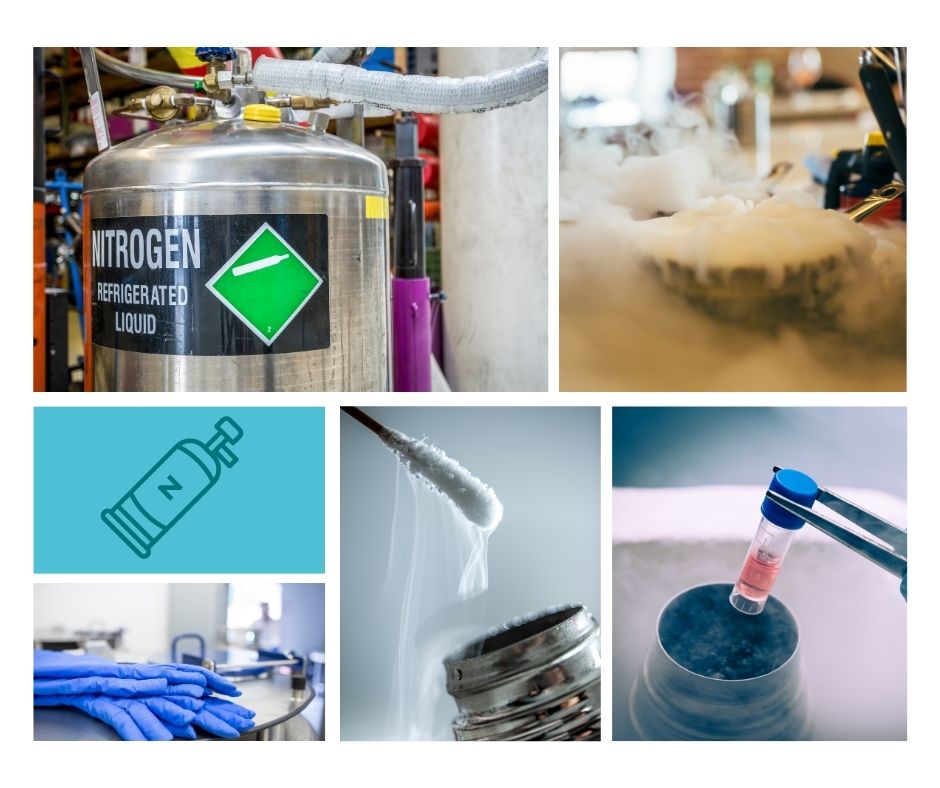 CO2Meter on Twitter "If you are using liquid nitrogen, you should