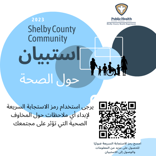 Shelby County Health on Twitter "Shelby County Health Department is conducting community health