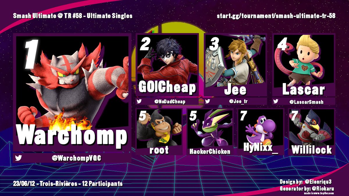 Super Smash Bros Trois-Rivières (SSBTR) tweet media