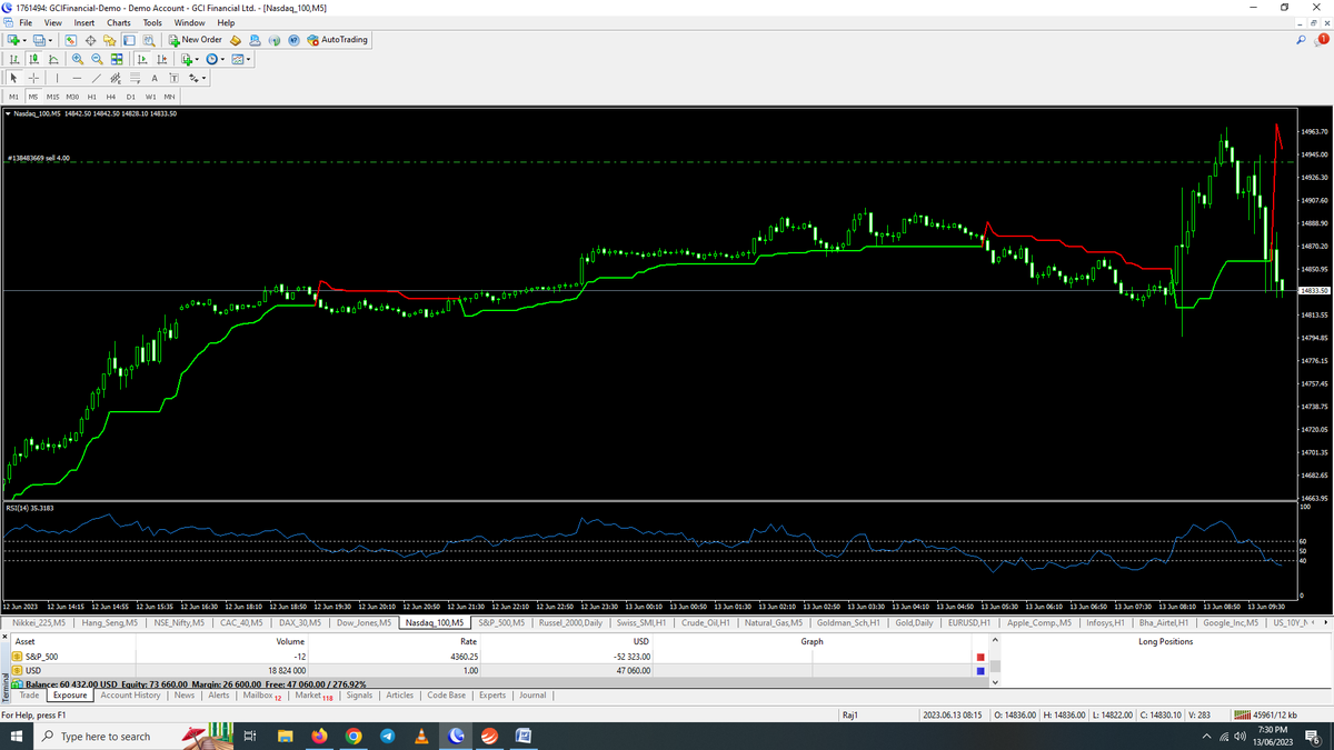 @sglevels tweet media