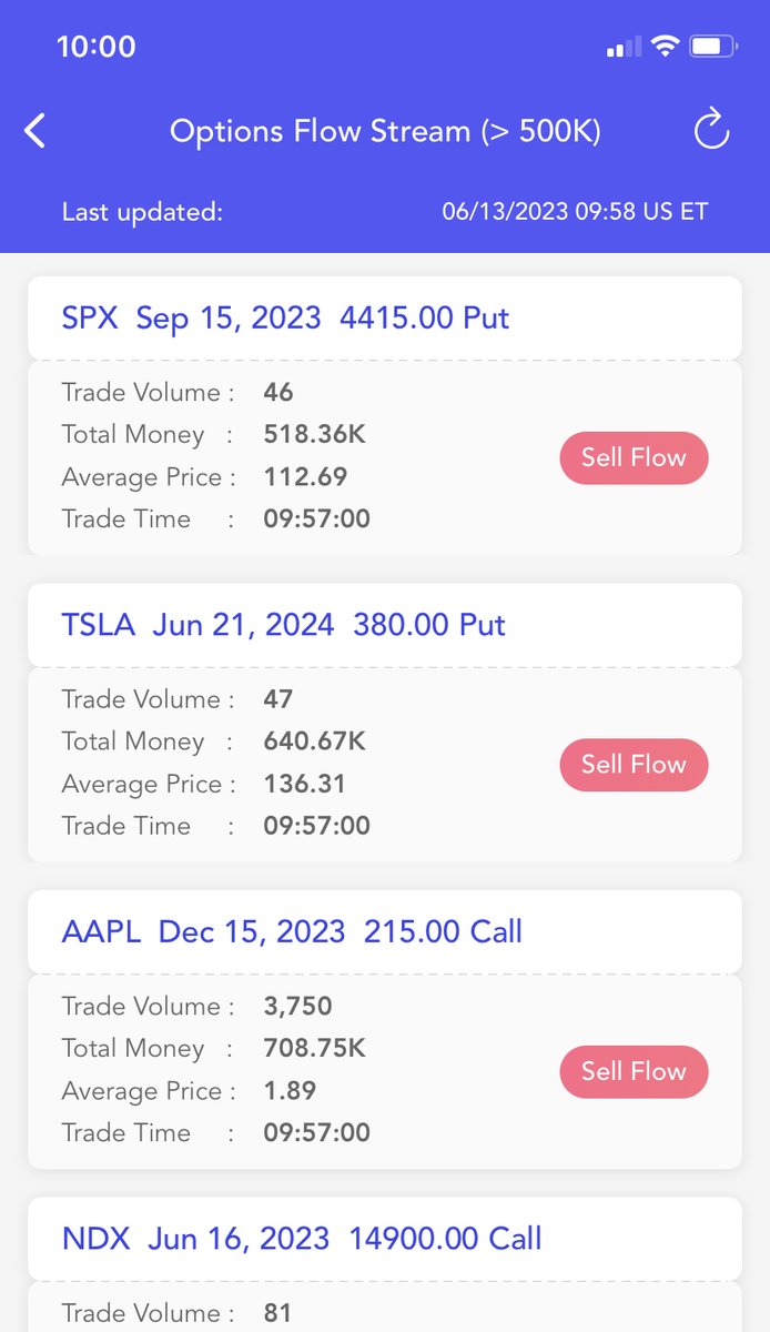 TickwatcherMF's tweet photo. #Options Flow Stream Update $AAPL $TSLA $SPY $NDX $SPX #OptionsTrading #OptionsFlow #optionstrade #optiontrading #stock #stocks #StockMarket #Investment #investing #invest #investor #investors #UOA https://t.co/B7BWRcELCf https://t.co/hOe9Bx19eo