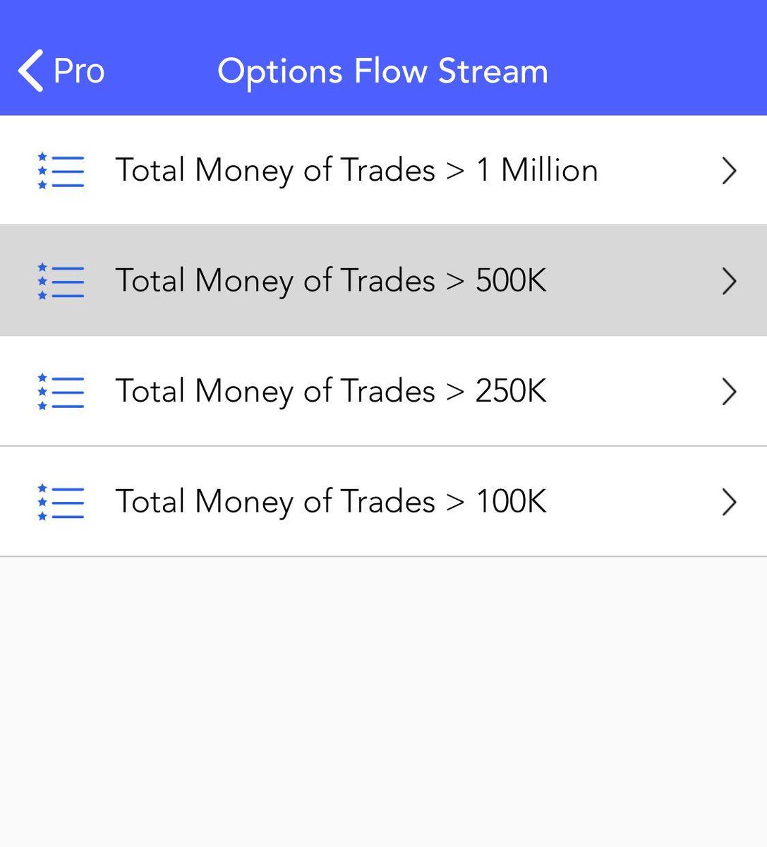 TickwatcherMF's tweet photo. #Options Flow Stream Update $AAPL $TSLA $SPY $NDX $SPX #OptionsTrading #OptionsFlow #optionstrade #optiontrading #stock #stocks #StockMarket #Investment #investing #invest #investor #investors #UOA https://t.co/B7BWRcELCf https://t.co/hOe9Bx19eo