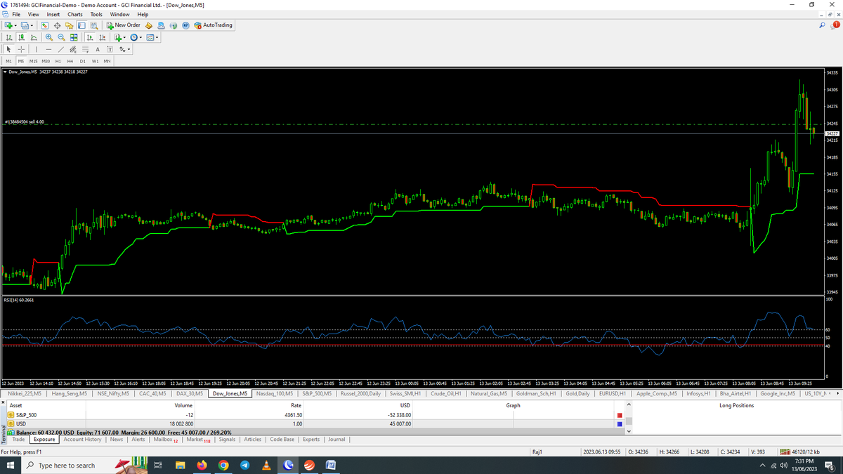 @sglevels tweet media