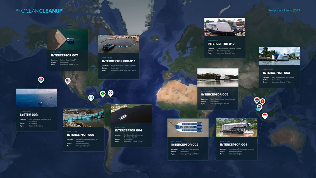 The Ocean Cleanup on Twitter: 