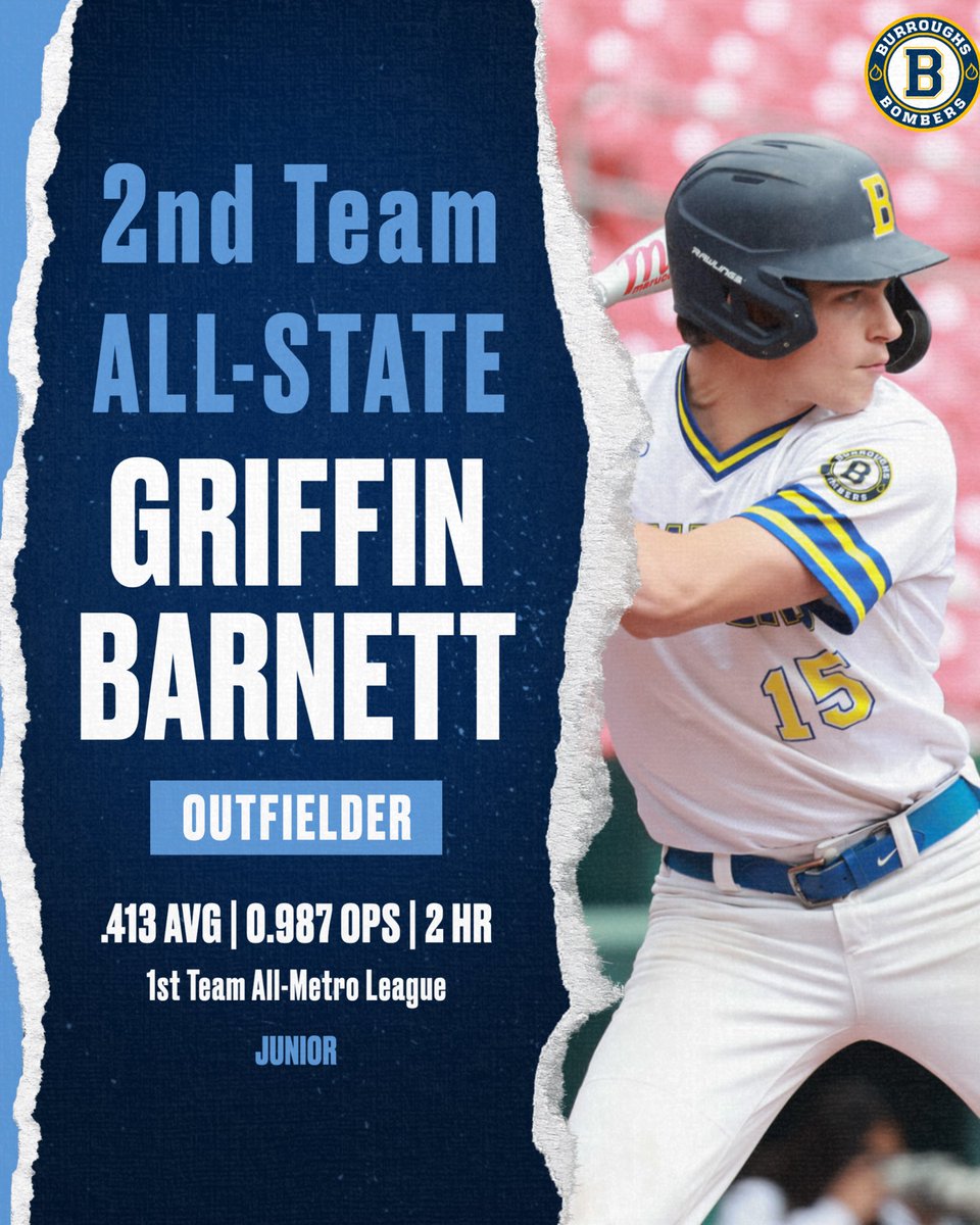 Congratulations @GriffinBarnett2! Big moments: 4/12 vs MICDS – drove in first 2 runs, capped off w/ a 2 run HR in 5th. 4/26 vs Priory – 2nd year in a row w/ a bday HR!! Quarterfinals vs Kennett – drove in 1st run & went 2 for 3 Championship – drove in 1st run & 2-4 w/ 2 RBIs