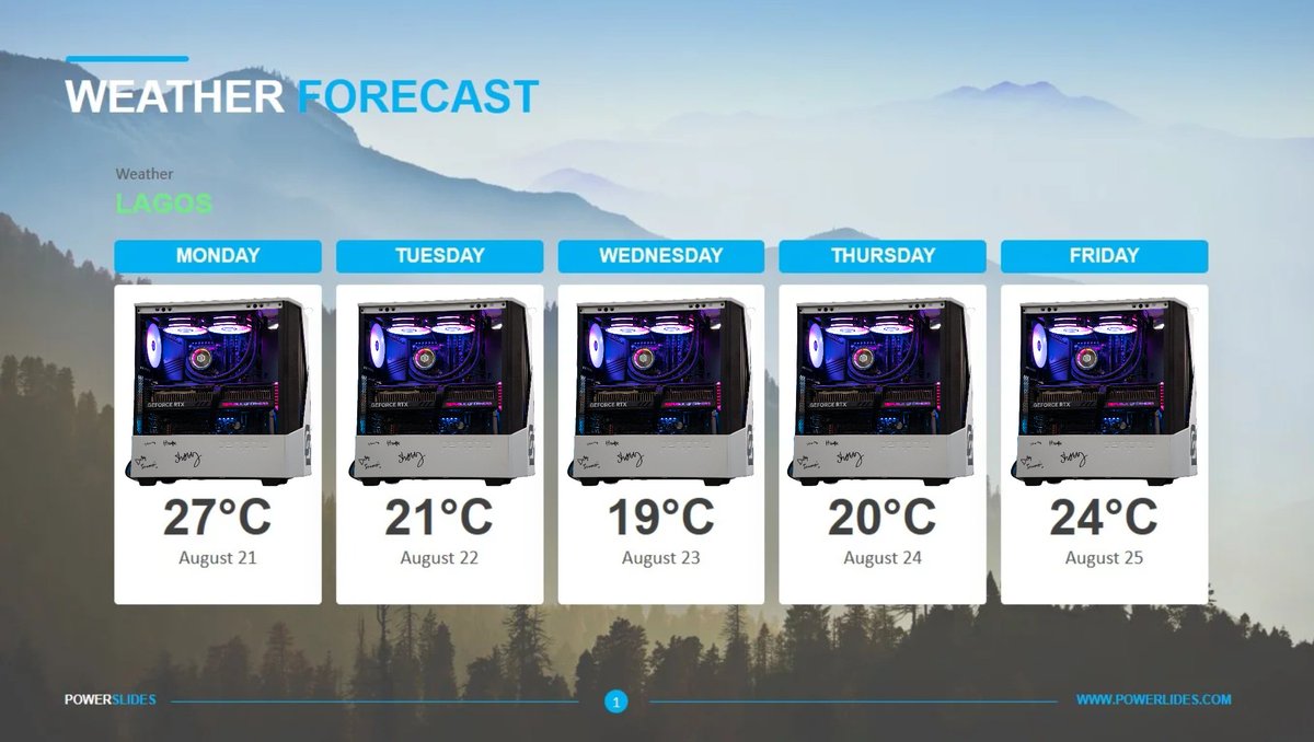 OpTic Intel on Twitter "Looks like perfect weather for a bit of gaming