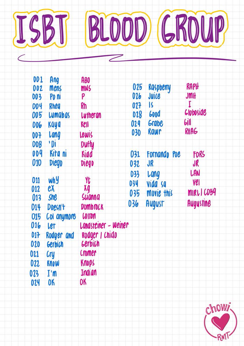 Ms. Chowi, RMT 🧡 tweet media