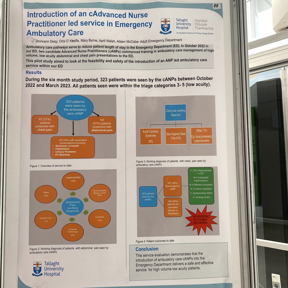 <a href="/DoireannDeay/">Doireann Deay</a>  and Orla O’Keeffe presenting the service development of an Advanced Nurse Practitioner ambulatory assessment for stable chest and abdominal pain in <a href="/ed_tuh/">TUH ED</a> #safe #effective #care @ICEM23 <a href="/aprilbreatnach/">April Walsh</a>