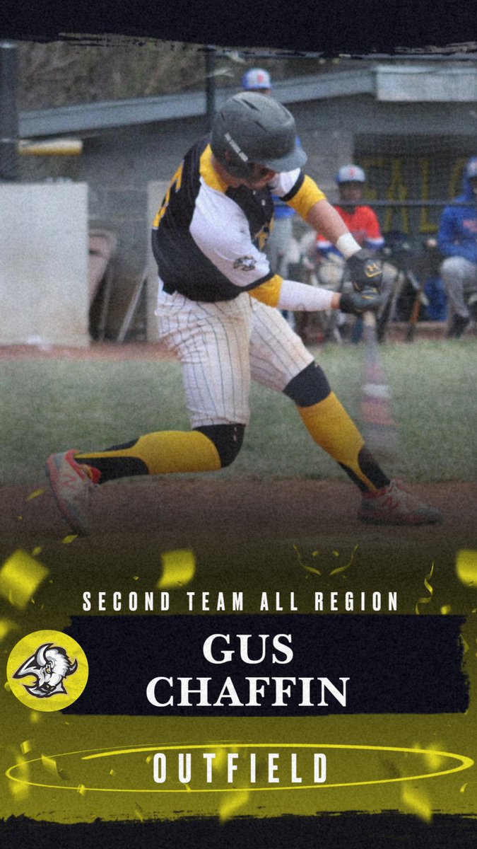 Floyd County Sports (@buffaloesfchs) on Twitter photo 