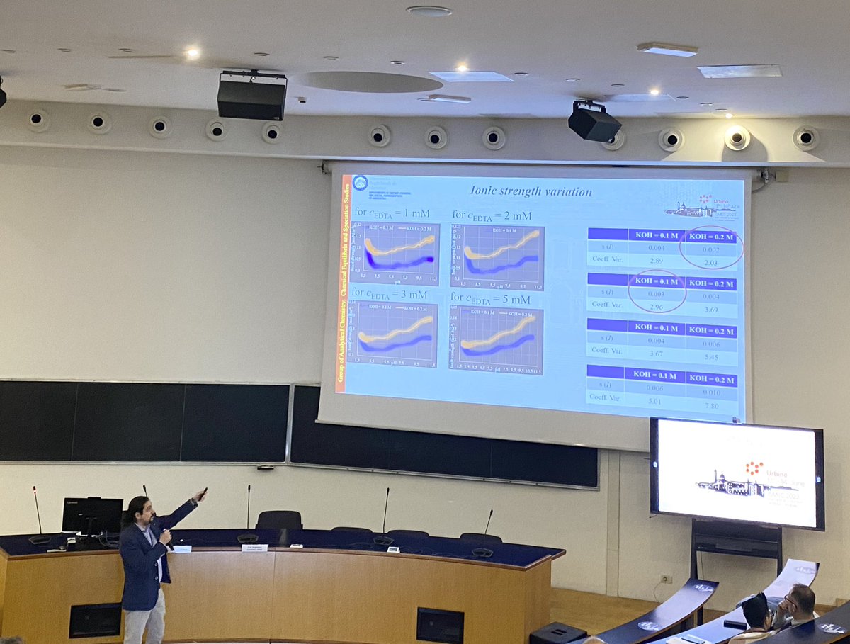 The Last of this day is Gabriele Lando with talk about “Intercalibration network for potentiometric measurements: the case study of EDTA”.